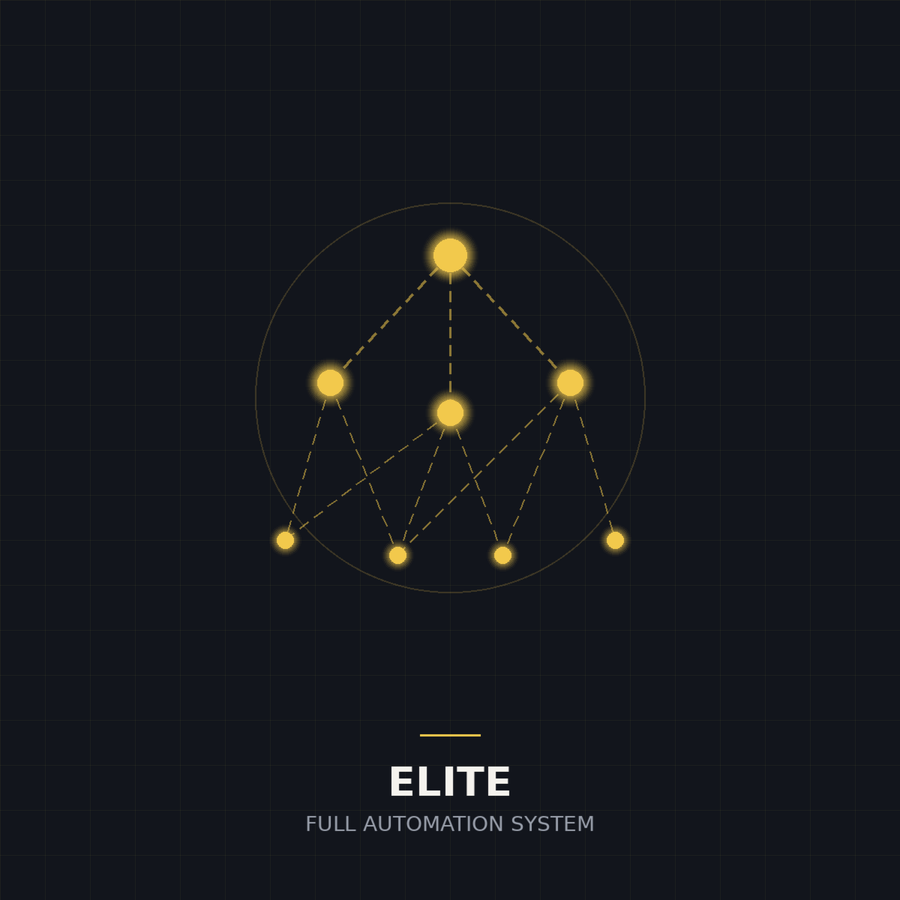 Elite